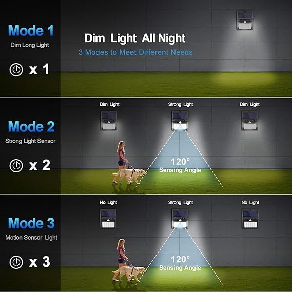 Solar Lamp Night Wireless Light