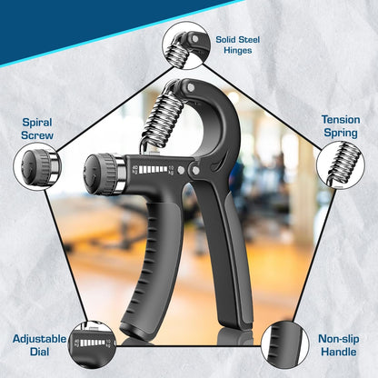Premium Hand Grip Strengthener, (Black)
