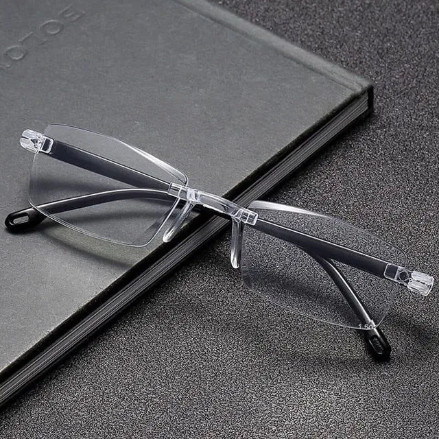 Preventing Blue Light Glasses