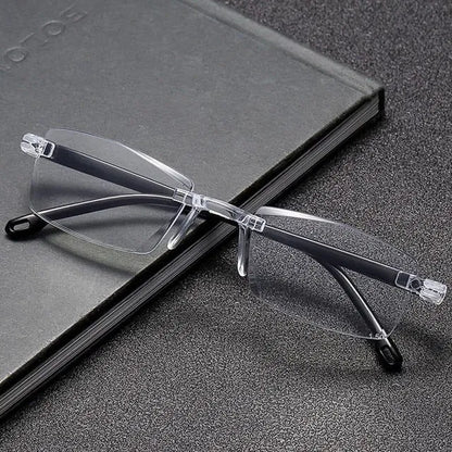 Preventing Blue Light Glasses