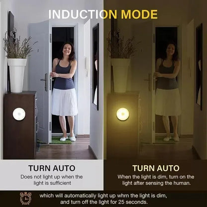 Motion Sensor Night Light for Home with USB Charging ( Pack of 2)