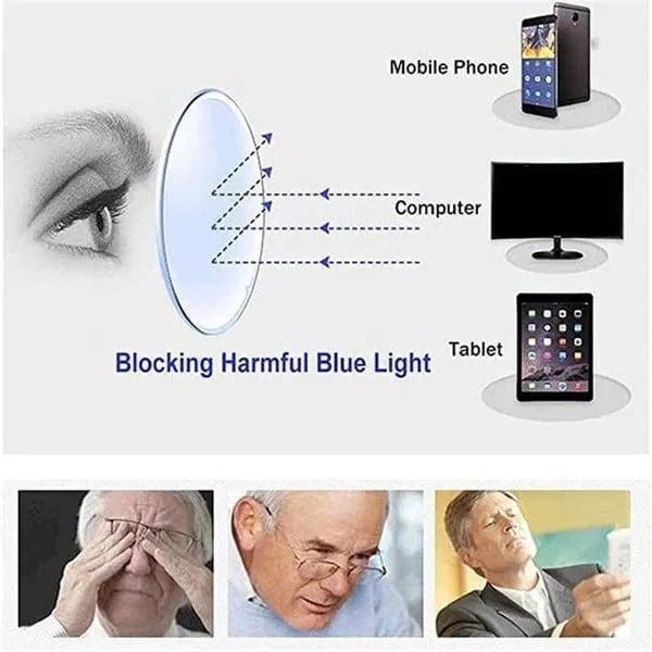 Preventing Blue Light Glasses
