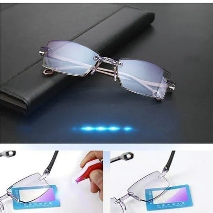 Preventing Blue Light Glasses