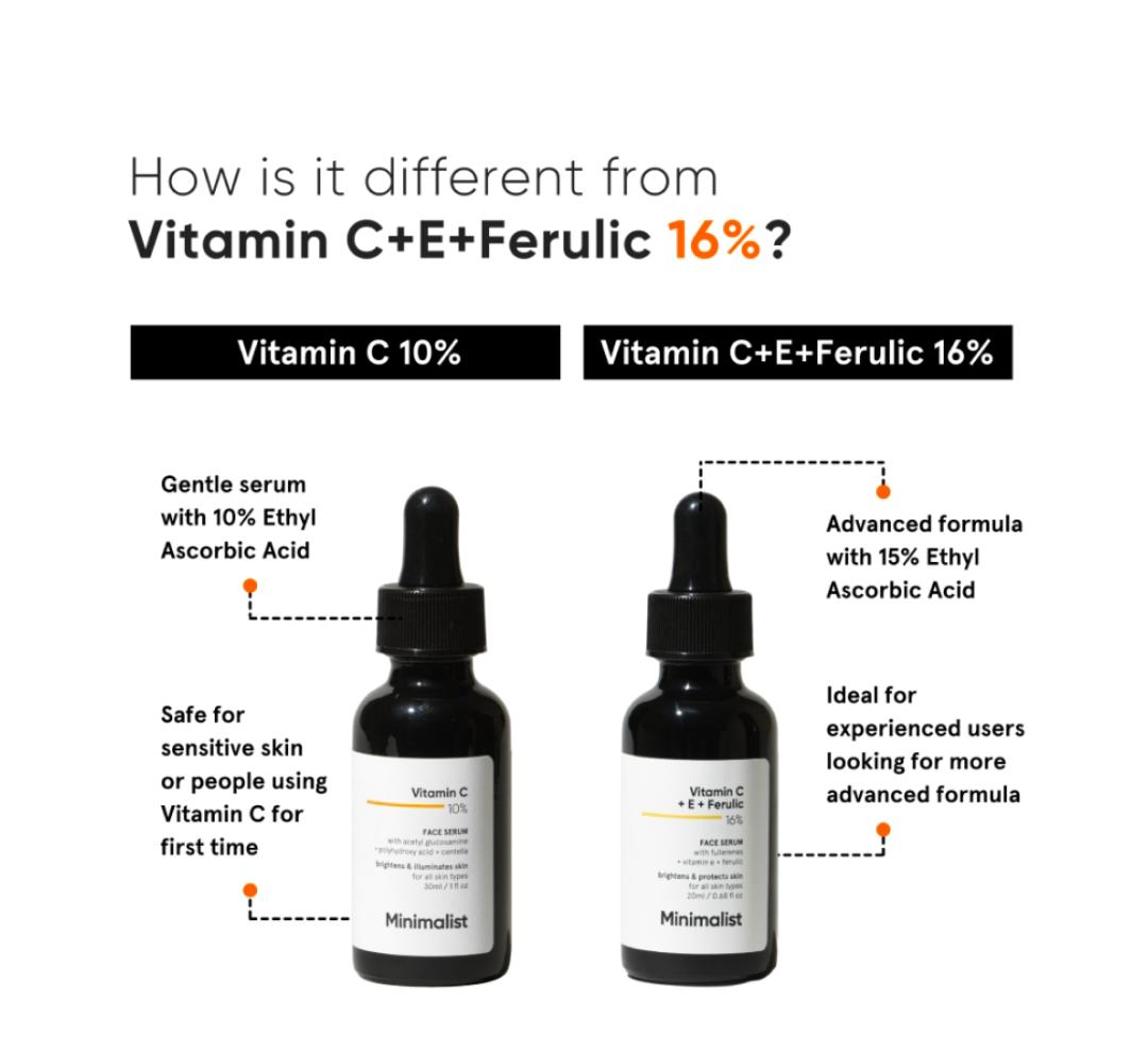Minimalist 10% Vitamin C Brightening & Illumination Face Serum