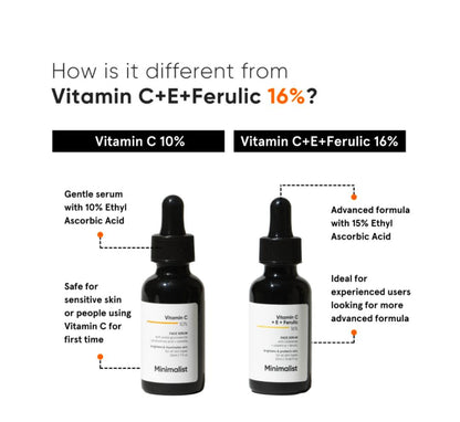 Minimalist 10% Vitamin C Brightening & Illumination Face Serum
