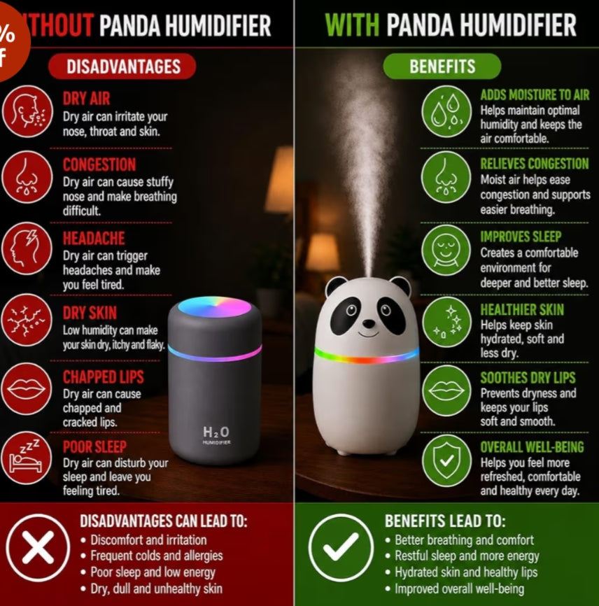 Panda-themed mini USB humidifiers